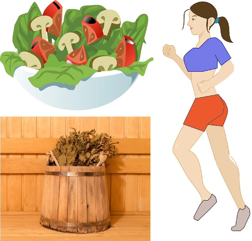 diet, exercise and sauna for weight loss