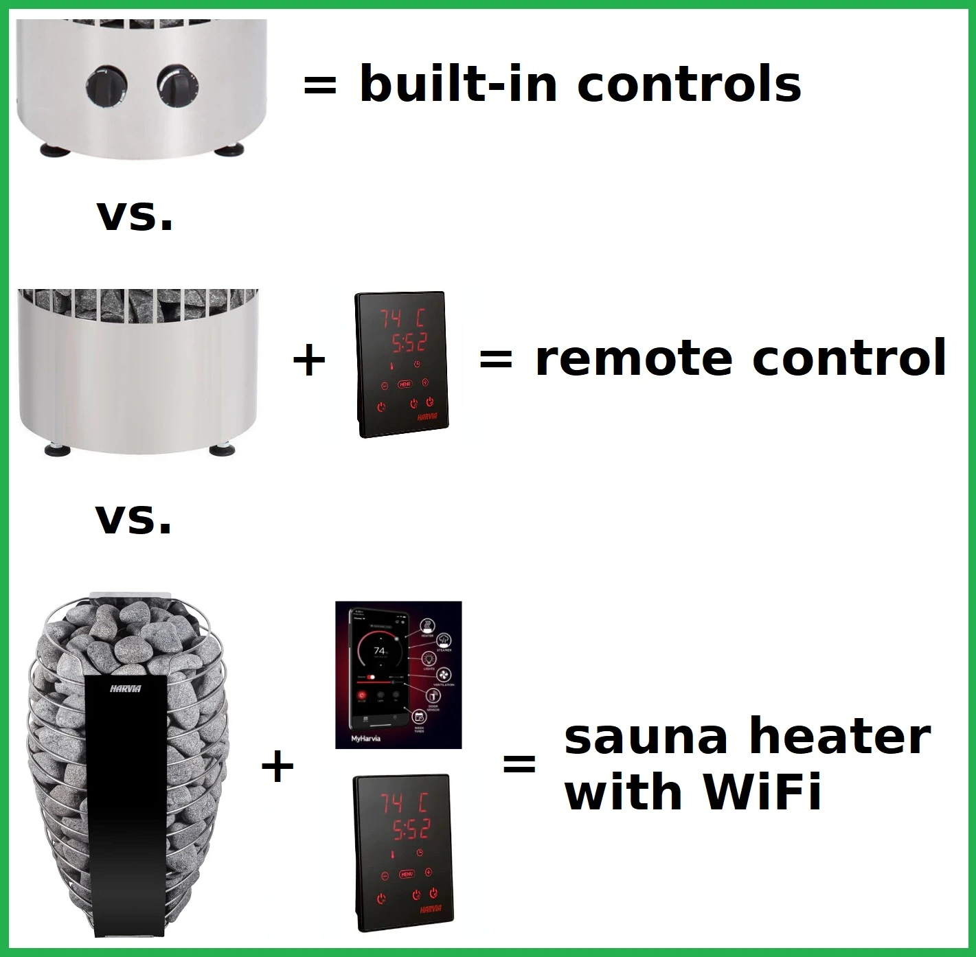 three options for controlling a sauna heater