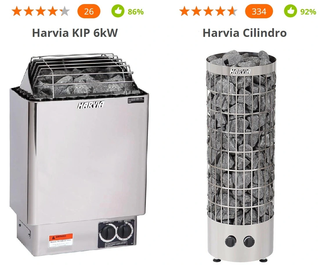 best electric sauna heaters