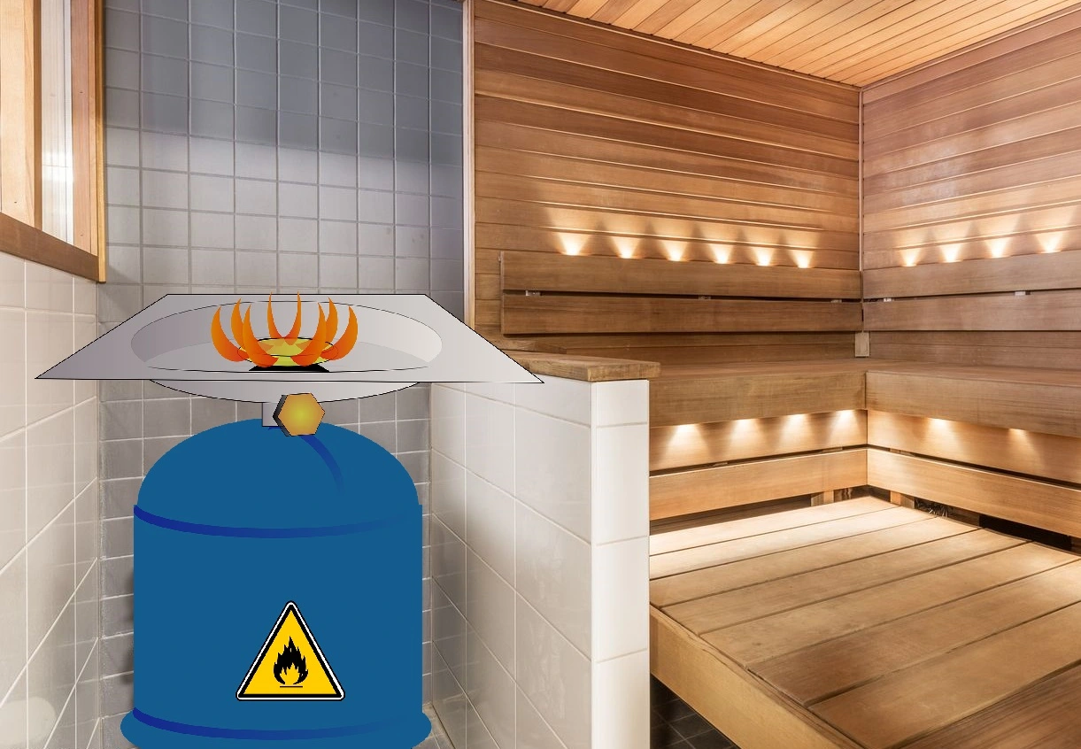 heating a sauna with gas