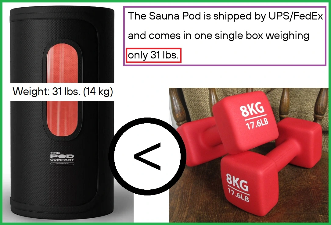 the weight of the Sauna Pod versus two dumbbells