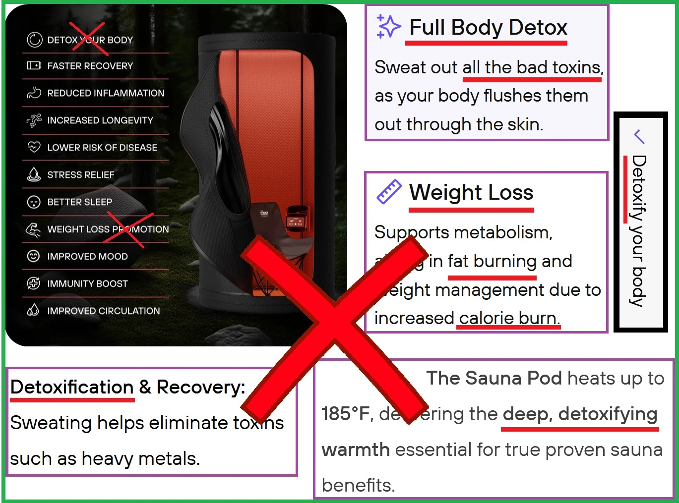 false health claims made by the Sauna Pod company