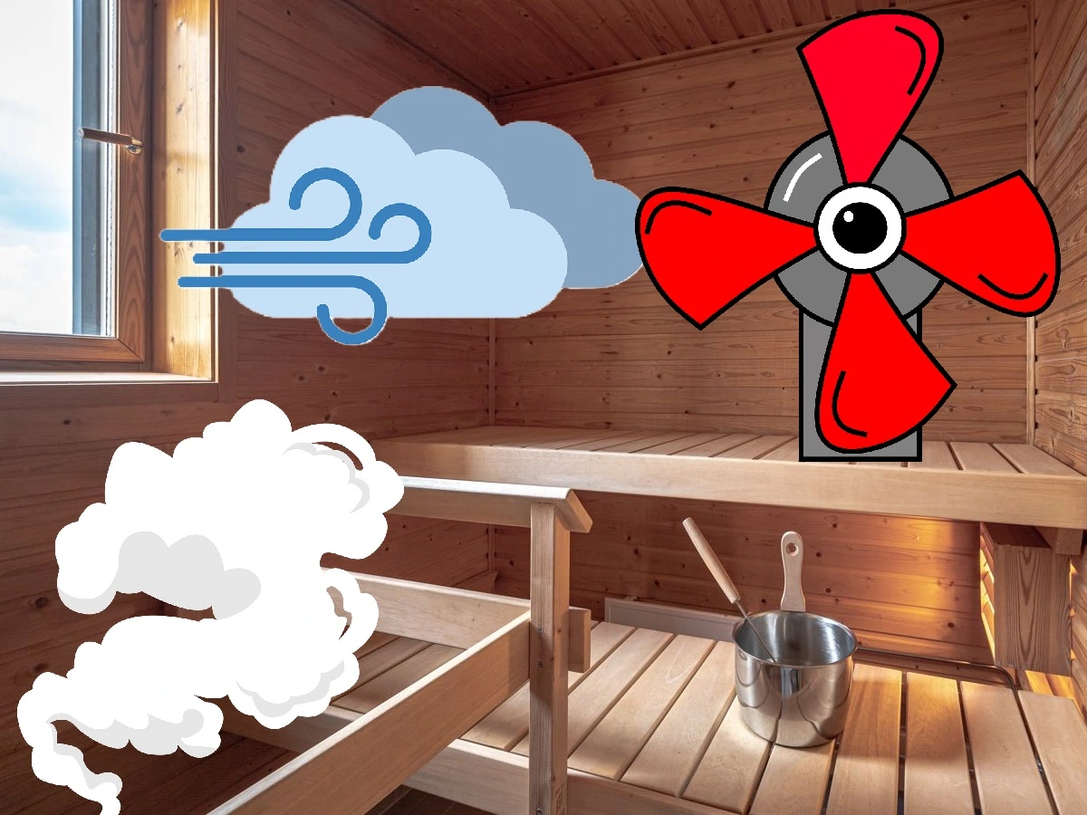 challenges for sauna venting