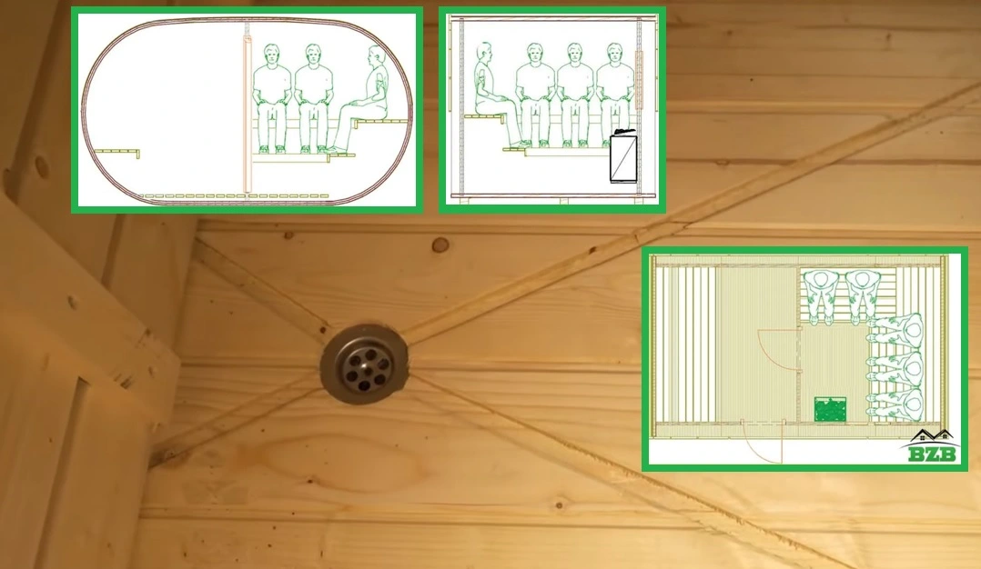 built-in drain in sauna kit