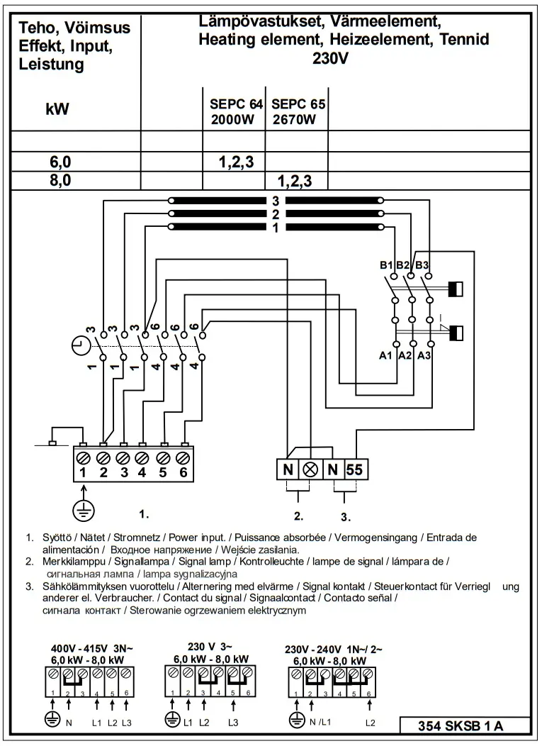 Helo Hanko electric sauna heater wiring diagram