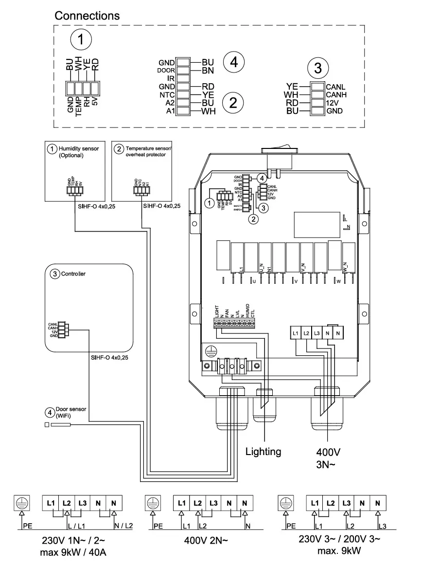 Narvi Saana electric sauna heater wiring diagram