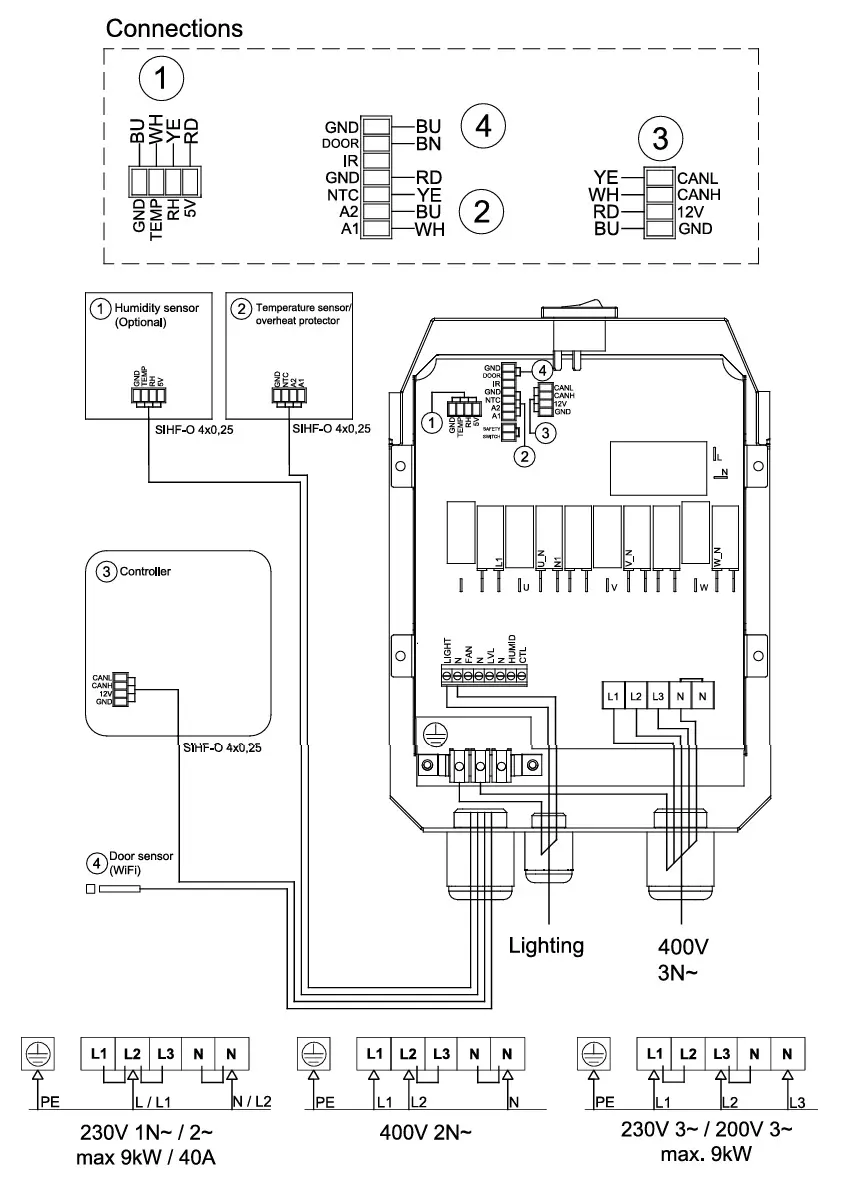 Narvi Ultra Small electric sauna heater wiring diagram