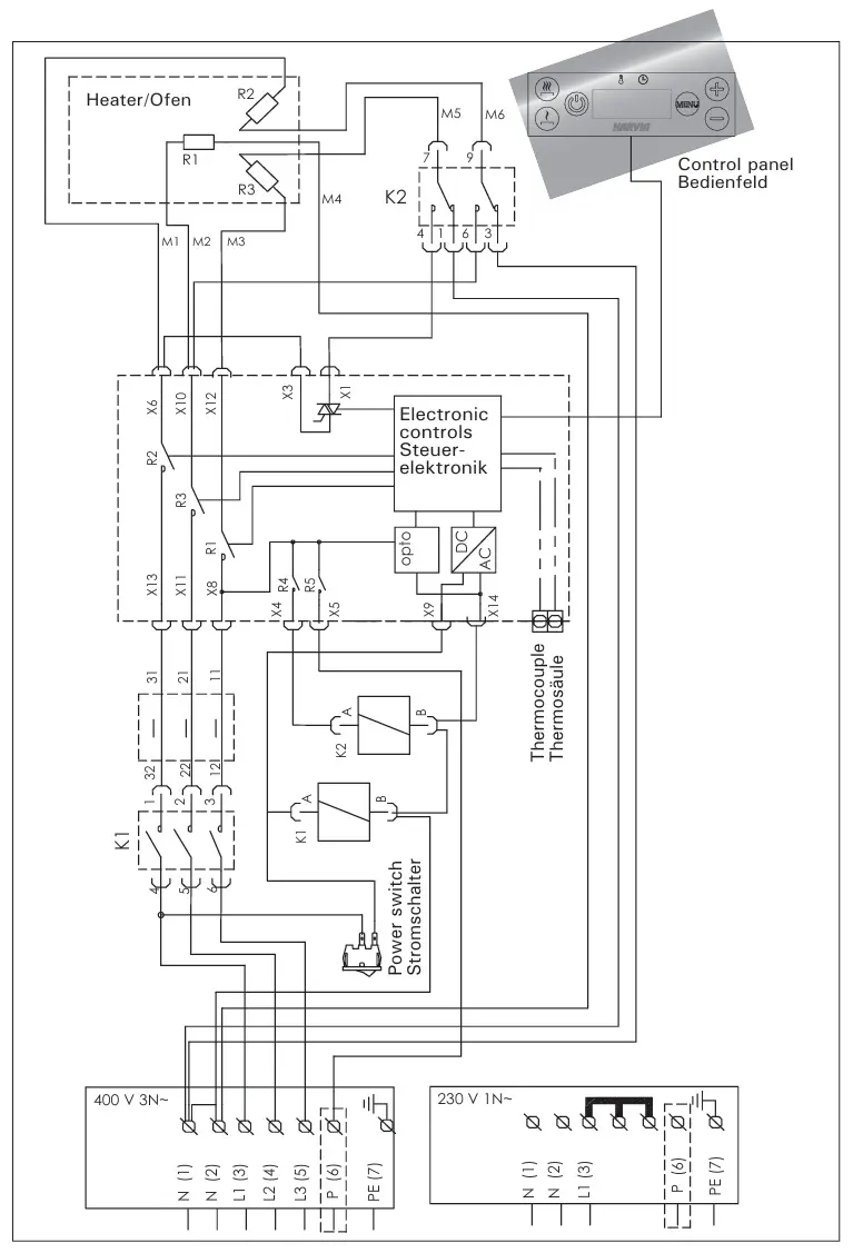 Harvia Forte wiring diagram